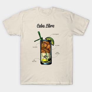 Cuba Libre Cocktail Recipe T-Shirt